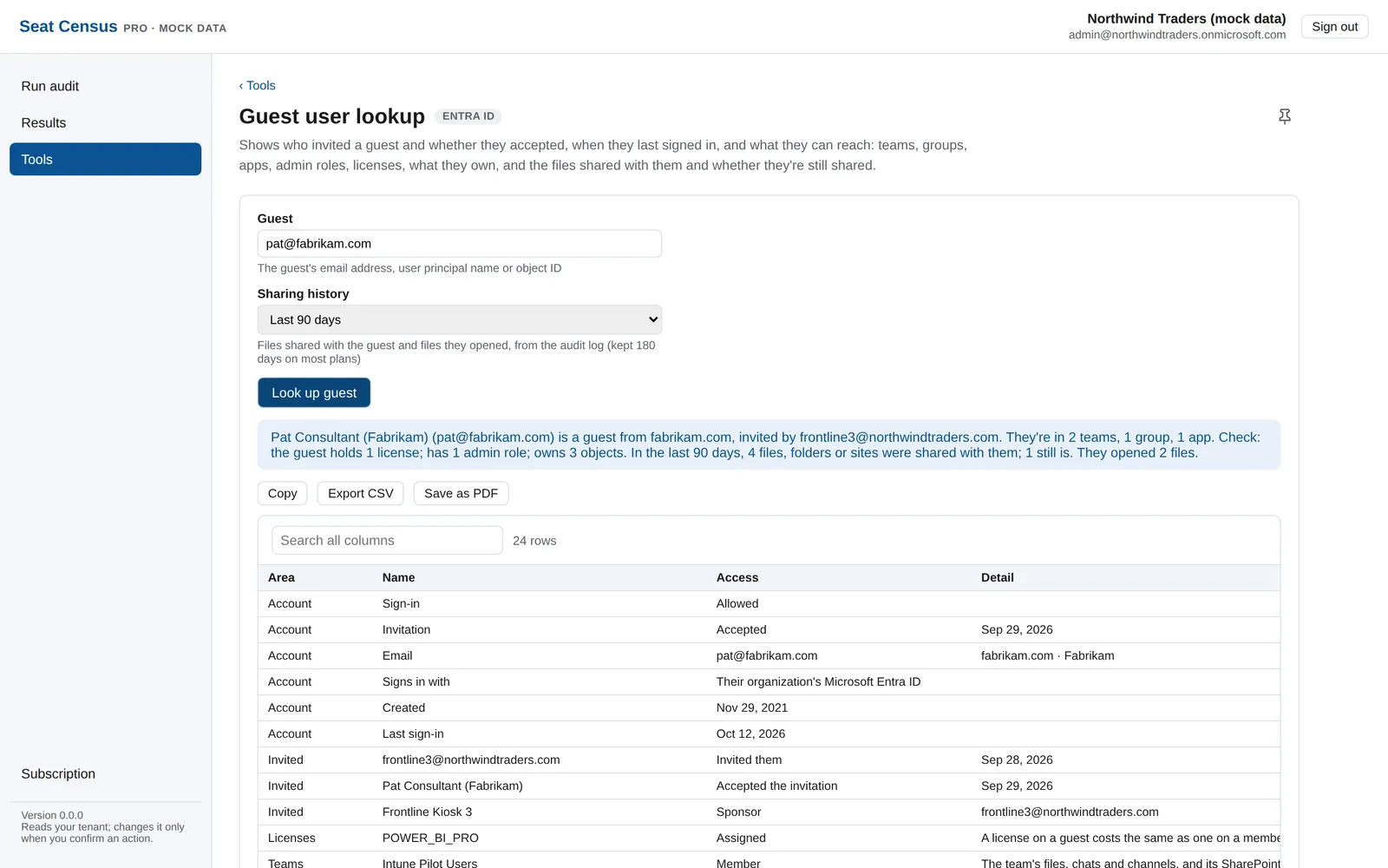 The guest user lookup for a guest from another organization.